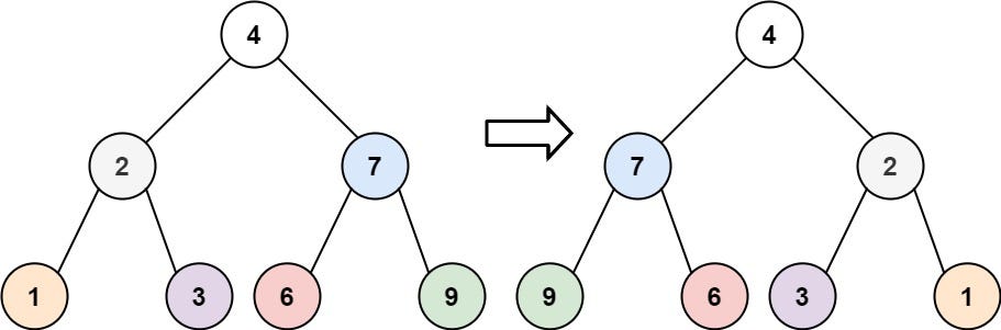 Coding Interview Question 1: Invert A Binary Tree [google] |