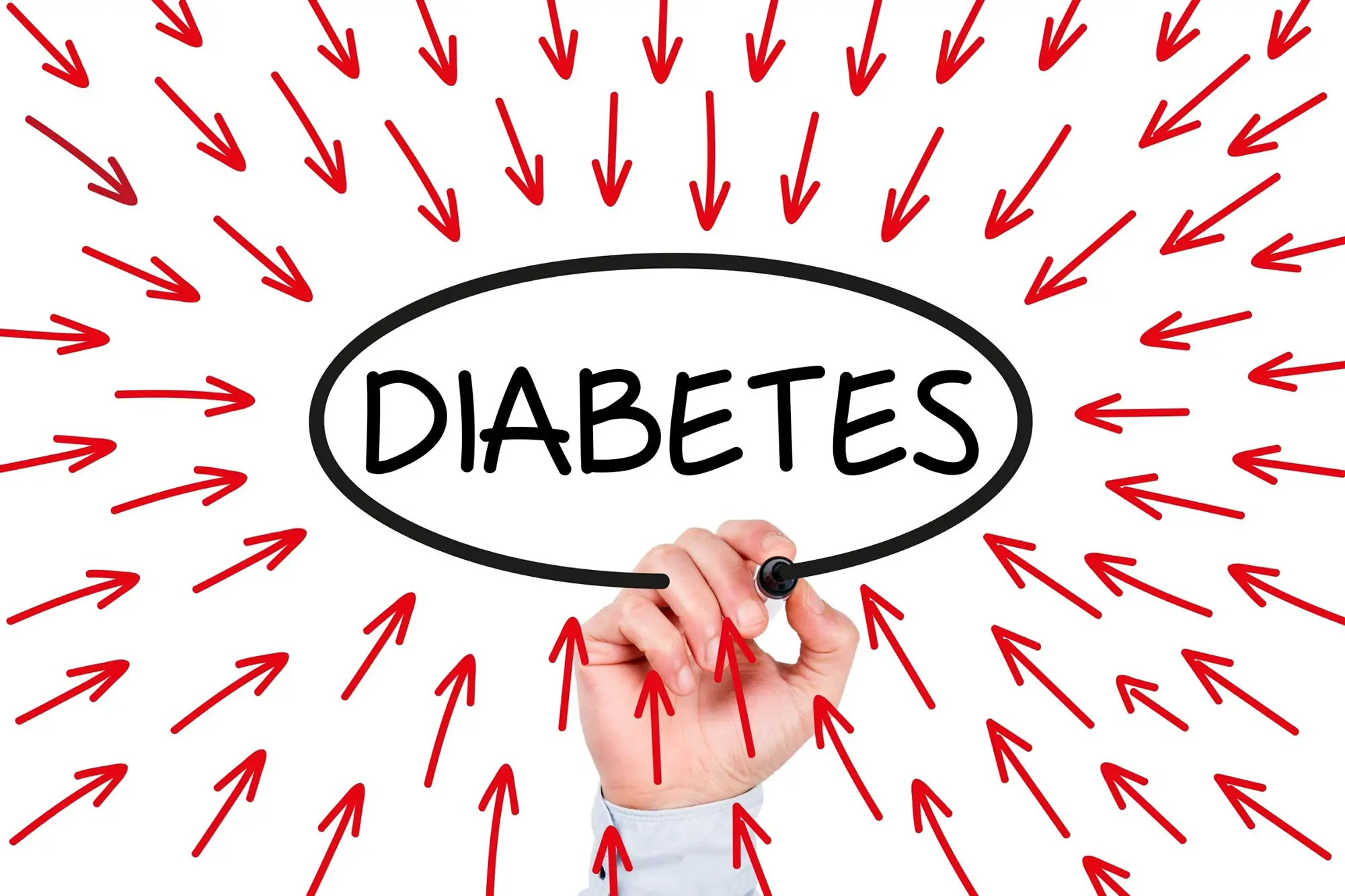 Scientists Unveil New Method To Detect Diabetes