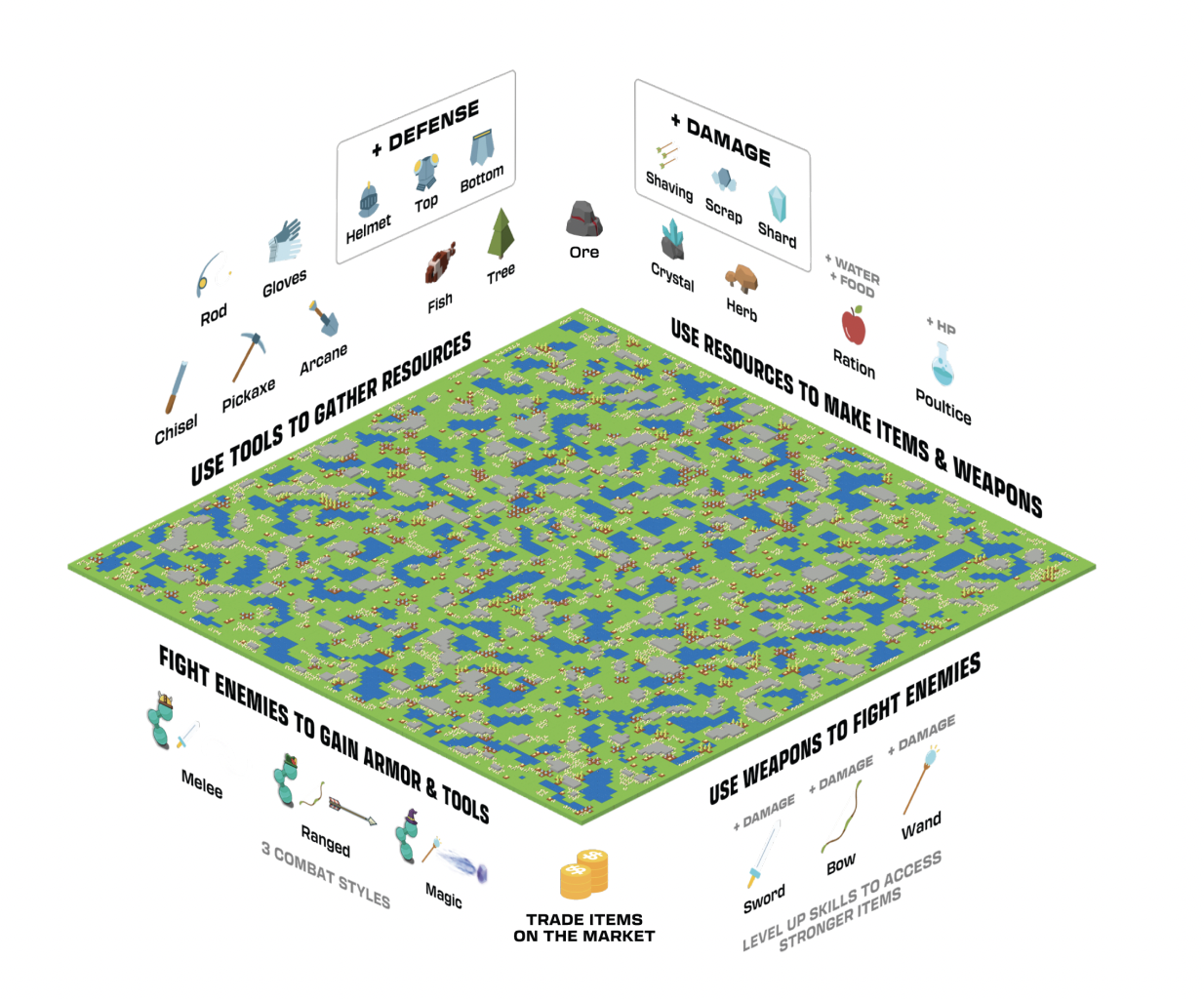 This Ai Paper Introduces Neural Mmo 2.0: Revolutionizing Reinforcement Learning