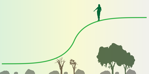 Predicting Tipping Points In Complex Systems